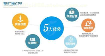 騰訊智慧推新聞客戶端廣告推廣 全方位解析與采購指南